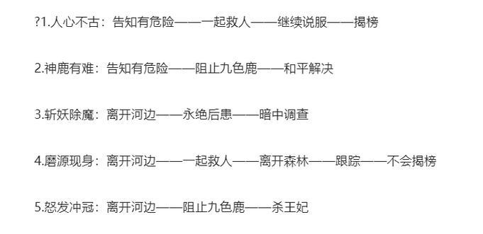 梦幻西游新手副本未摇奖该如何处理？