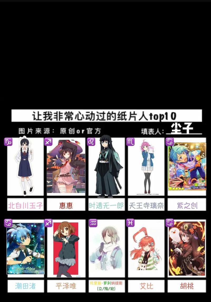 原神中大学教室的进入方法是什么？