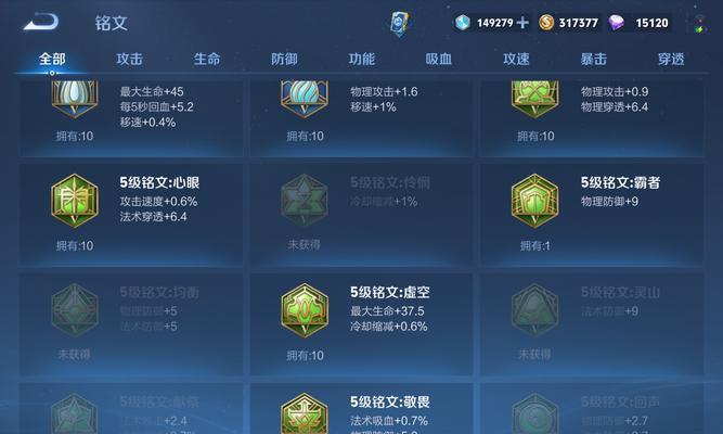 王者荣耀全氪金需要多少钱？氪金的上限是多少？