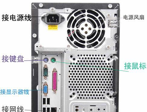 车内后排电脑显示器接线方法是什么？