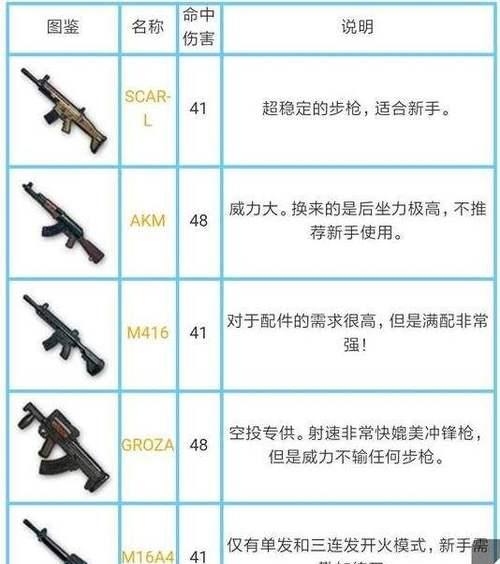 绝地求生数值设置有哪些技巧？