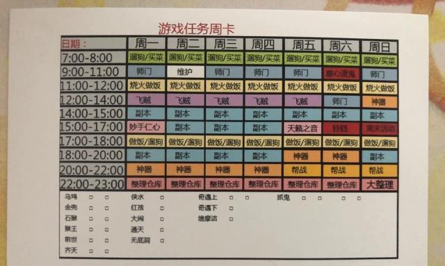 梦幻西游刷师徒的正确方法是什么？刷师徒有哪些好处？