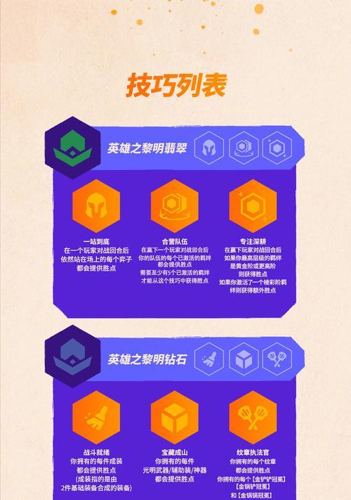 秘银黎明应该给哪个英雄？云顶之弈中如何正确分配？