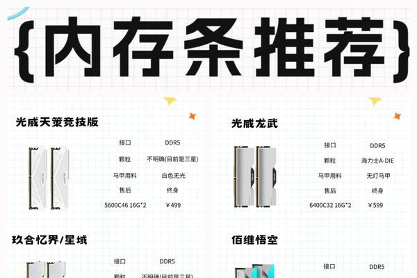 睿储电脑内存条型号如何查看？查看内存条型号的正确方法是什么？