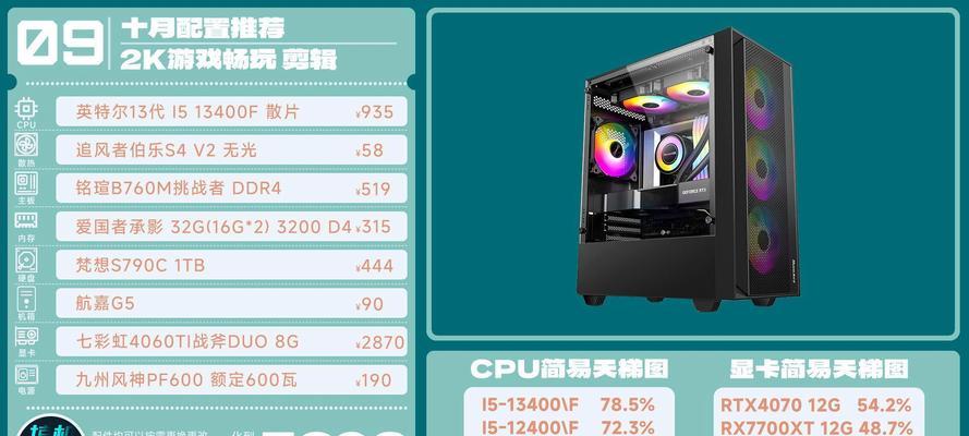 锐龙版电脑配置如何选择？选配锐龙电脑需要注意什么？