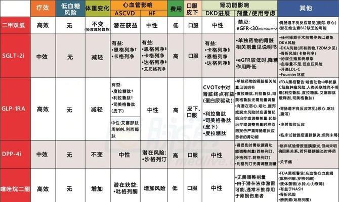 大一环笔记本配置参数如何查看？解读指南是什么？