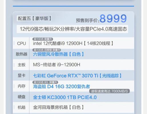 电脑配置怎么看？所有配件总价是多少？