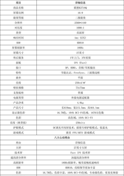 电脑显示器尺寸怎么看出来？有哪些方法？