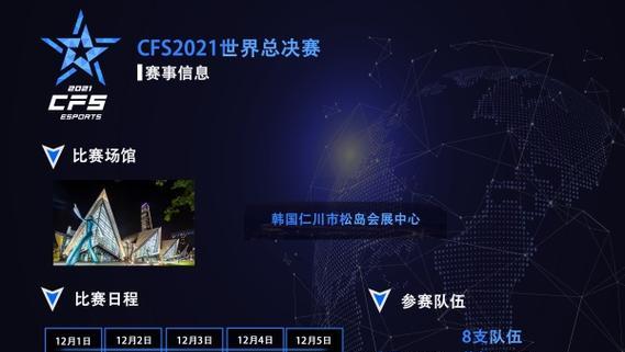 端游cf组队无法进行怎么办？组队失败的原因及解决方法是什么？