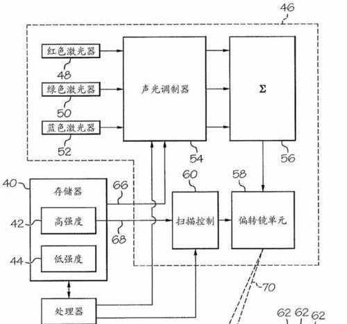 投影仪能否投影声音？其原理是什么？