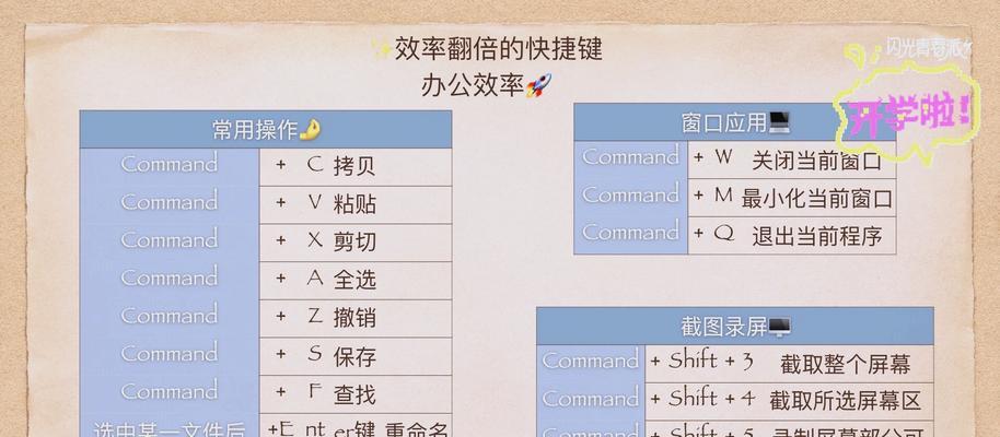 苹果笔记本输入立方米符号有快捷键吗？如何快速输入？
