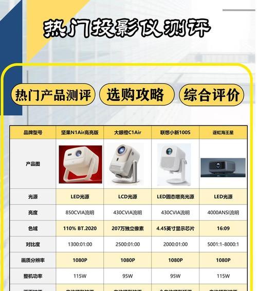 投影仪使用时间过长有什么影响？