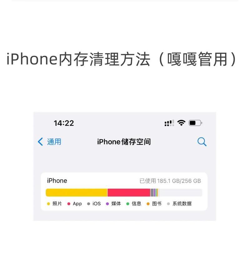 电脑可用内存怎么看？如何检查电脑内存使用情况？