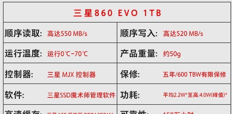 电脑固态硬盘怎么看？配置信息如何查询？