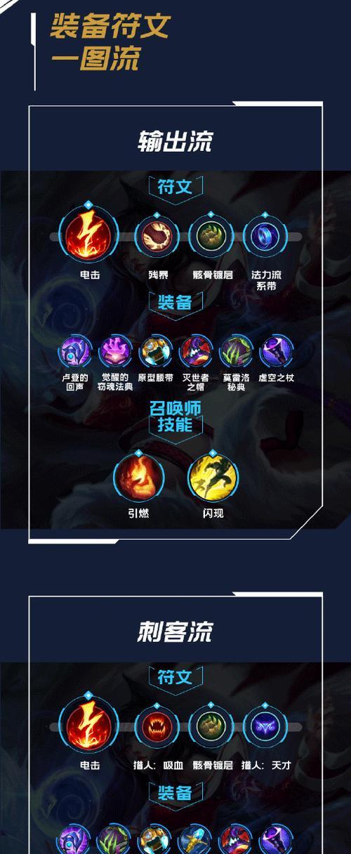 手机玩手游lol卡死的原因是什么？