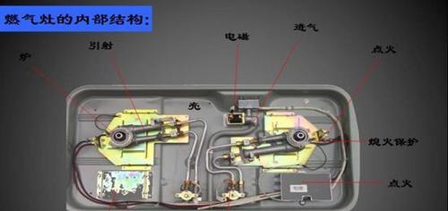 烟道投影仪功能具体指什么？它的工作原理是什么？