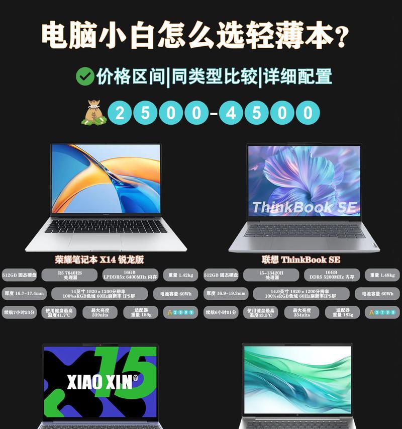 家用台式电脑配置推荐？如何选择合适的硬件？
