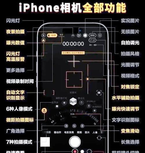 苹果手机五倍变焦拍照模糊怎么解决？调整方法是什么？