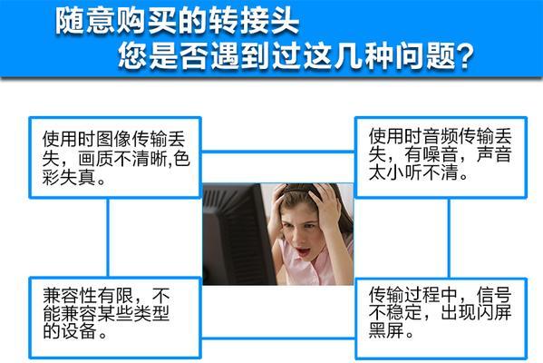 投影仪支持哪些音乐格式？音乐格式的含义是什么？