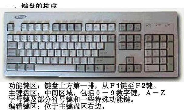 联想笔记本电脑键盘f1到f12怎么切换？操作方法是什么？