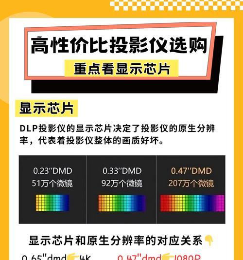 投影仪选购时哪些参数最关键？如何判断投影仪的性能？