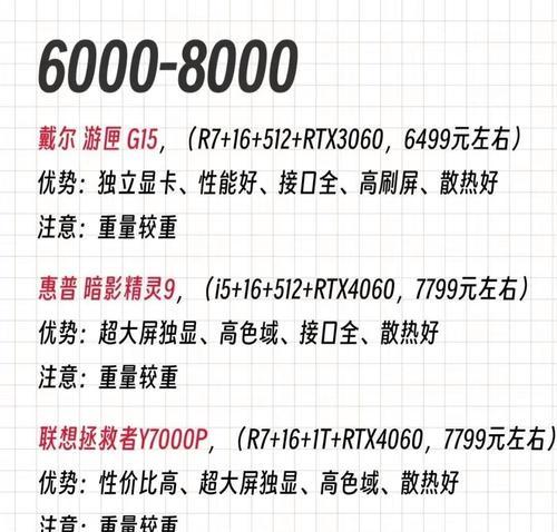 三星156笔记本电脑性能如何？购买三星156笔记本电脑需要注意什么？