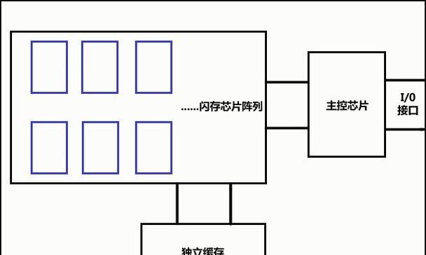 苹果笔记本如何安装win8系统？操作步骤是什么？