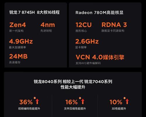 联想商务笔记本型号推荐及评价是什么？