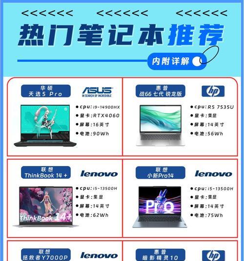 如何为孩子选择合适的笔记本电脑？