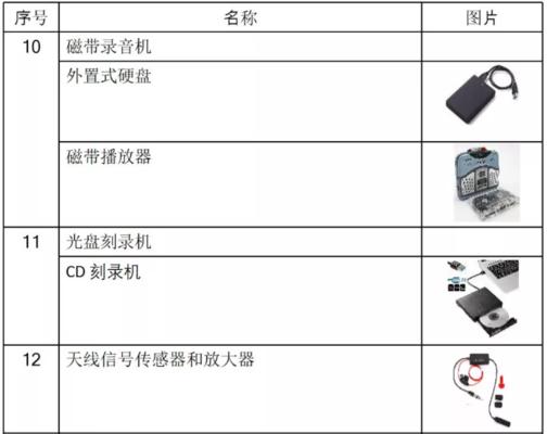 泰国投影仪购买指南？哪些品牌性价比高？