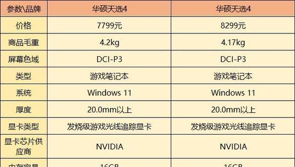 华硕天选4电脑无声音怎么办？可能是哪些原因导致的？