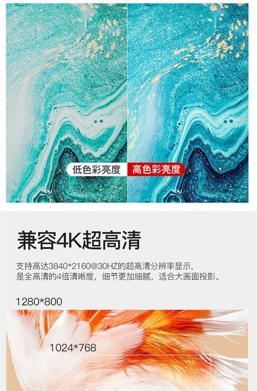 八点梯形校正投影仪的正确名称是什么？