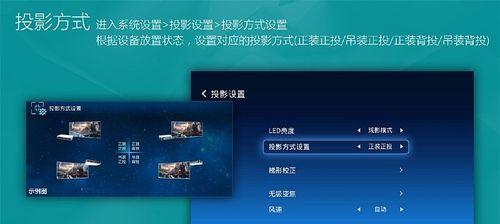 投影仪能加短焦点吗？加装的利弊是什么？
