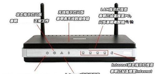路由器拔号灯闪黄灯代表什么？