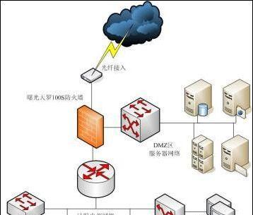 大事故后防火墙维修步骤是什么？如何确保维修质量？