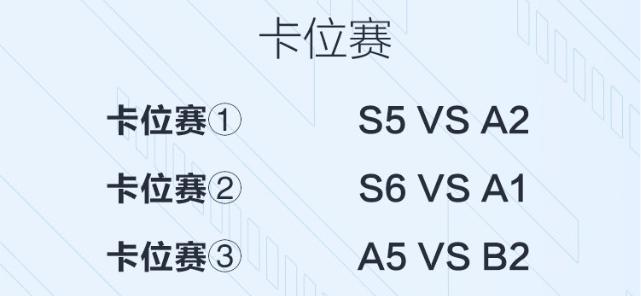 英雄联盟炸鱼青铜局的策略是什么？