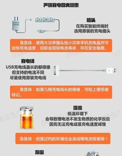 全能充电器充电方法是什么？