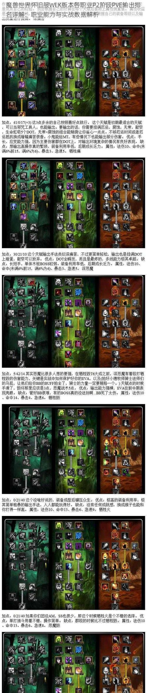 魔兽世界第二阶段职业选择指南？哪些职业更合适？