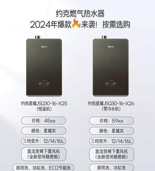 卫生间热水器如何选择？选购时需要考虑哪些因素？