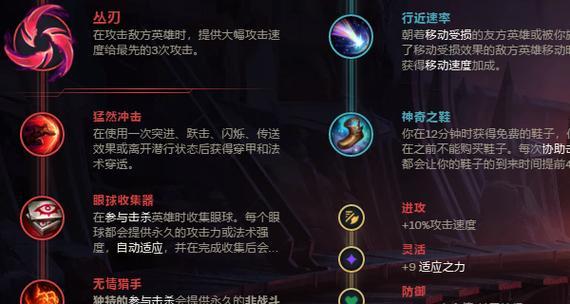 打野英雄联盟快速刷钱的方法是什么？