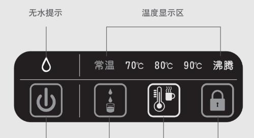 服务器uid灯闪烁意味着什么问题？