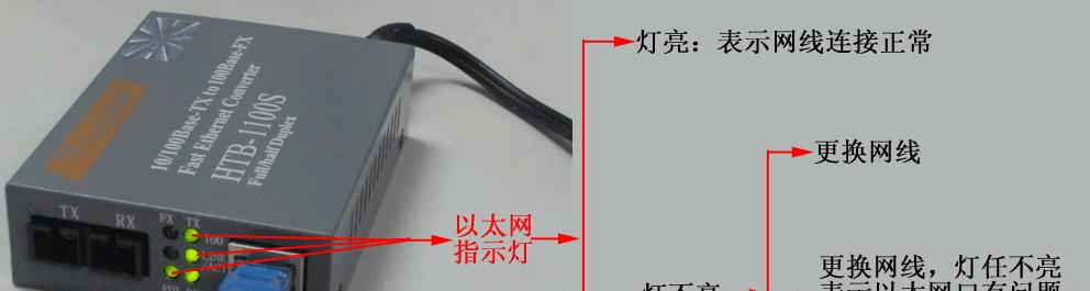 移动网线电源不亮的原因是什么？如何解决？