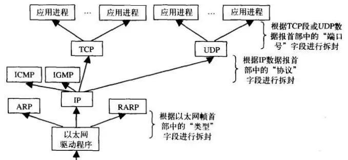 以太网面板在英语中如何表达？专业术语是什么？