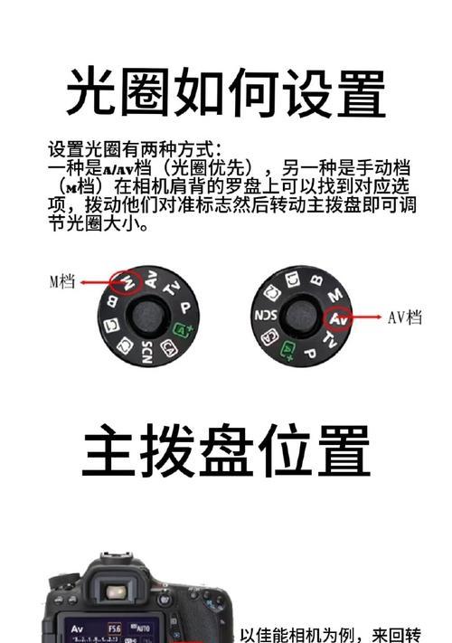 苹果手机光圈拍照功能如何设置？设置后效果如何？