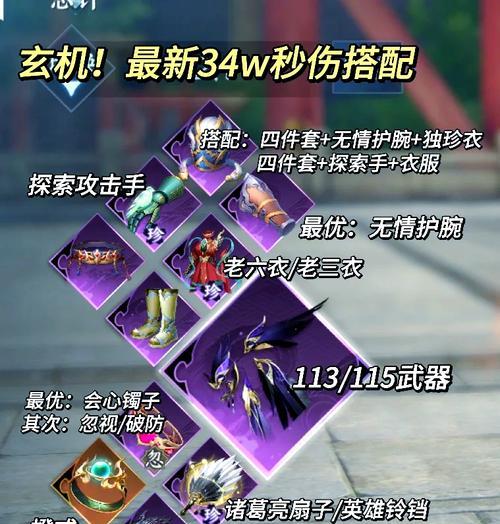 英雄联盟中四大核心装备有哪些？各自的作用是什么？