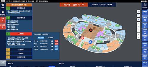 adc安防监控性能如何？