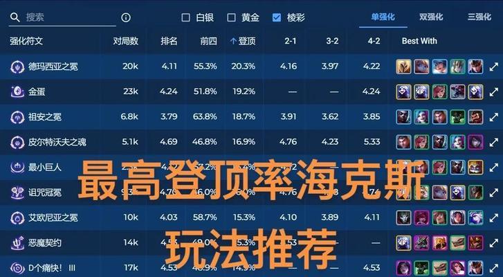 英雄联盟中哪个英雄技能无冷却最强？如何使用？