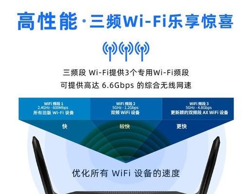 聚合路由器配件单位是什么？配件单位对路由器性能有何影响？