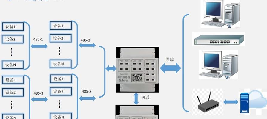 水表电表网关安装步骤图解说明？