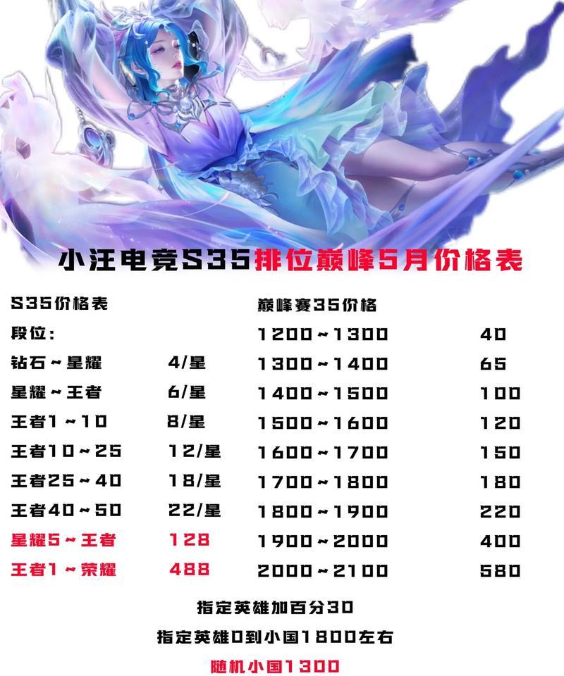 英雄联盟陪玩服务具体是什么？